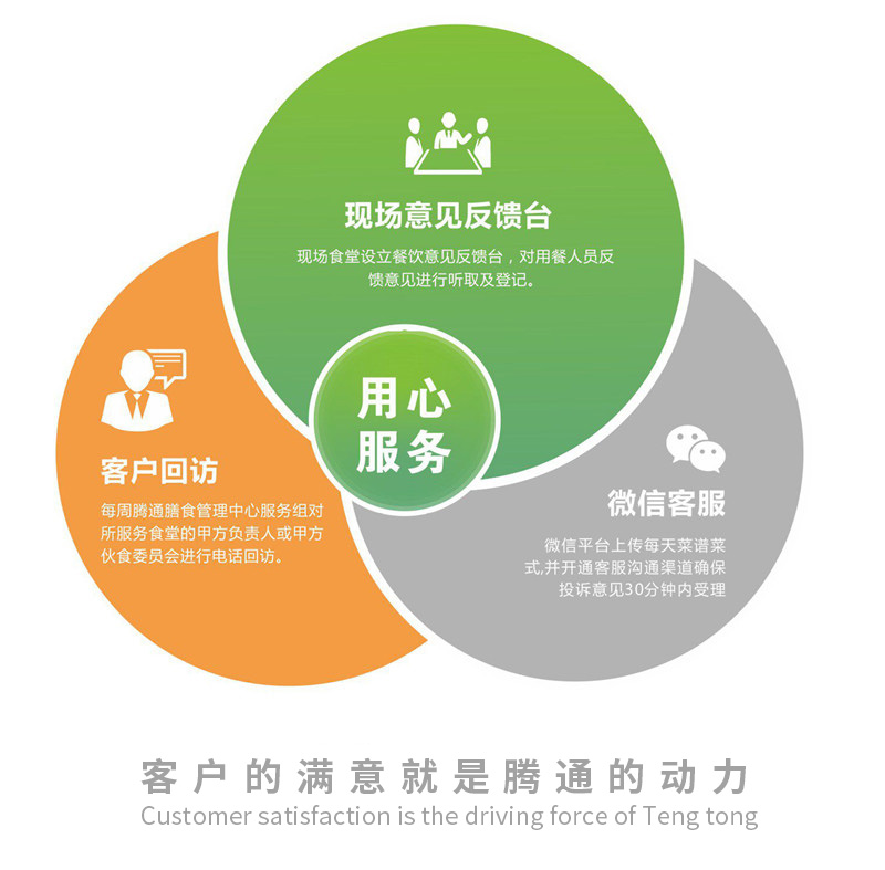 運(yùn)營(yíng)管理-1.jpg